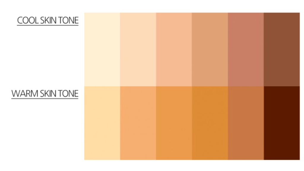 Best Colors for Skin Tone