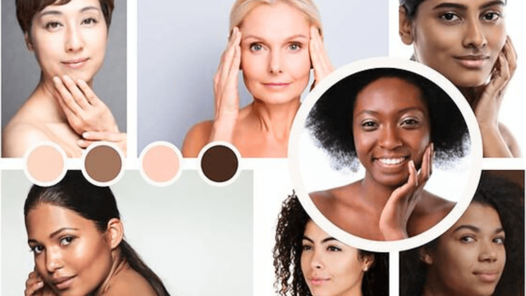 Senegence Skin Care Quiz