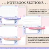 Undated Kawaii Daily Digital Planner - Image 8