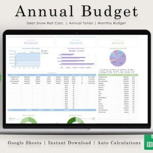 Google Sheets Annual Budget Template