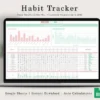 Habit Tracker Spreadsheet