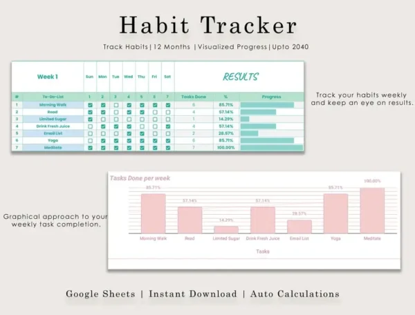 Habit Tracker Spreadsheet - Image 4